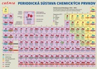 Kniha - Periodická sústava chemických prvkov